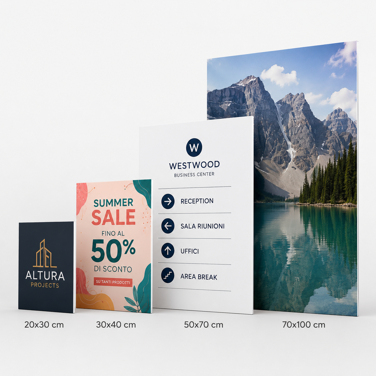 Pannello Forex personalizzato